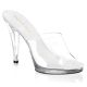 Chaussures mules transparentes talon haut flair-401