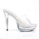 Mules transparentes à strass petit prix