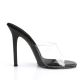 sabot fille plastique talon fin