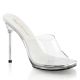 Chaussures mules transparentes talon aiguille métallique chic-01