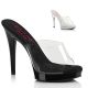 Chaussures transparentes mule talon