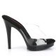 Mule femme talon haut petit prix