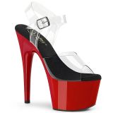 Sandale transparente plateforme rouge